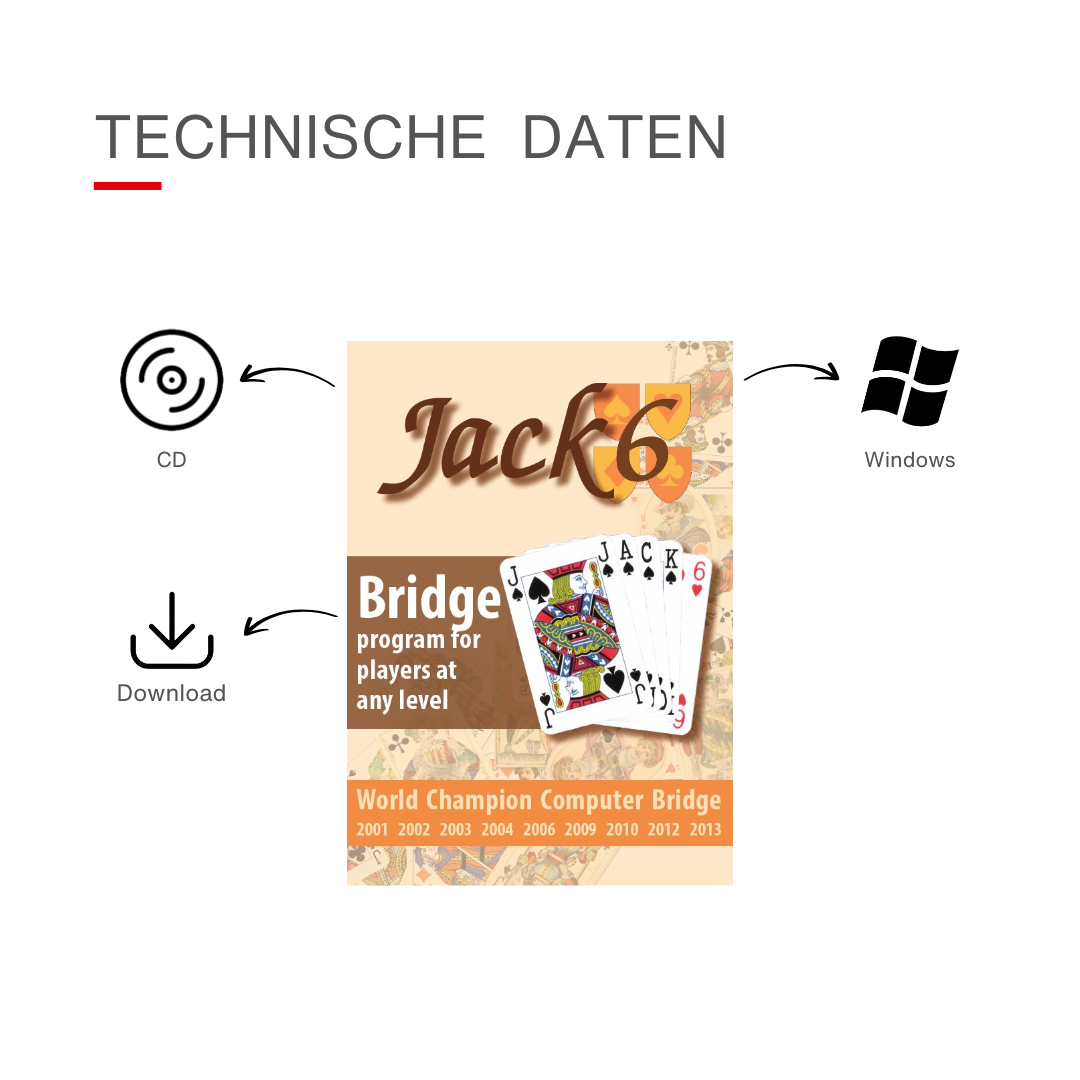 Technische Daten für das Bridge-Programm Jack 6.
Mögliche Medien: CD oder Download.
System: Windows