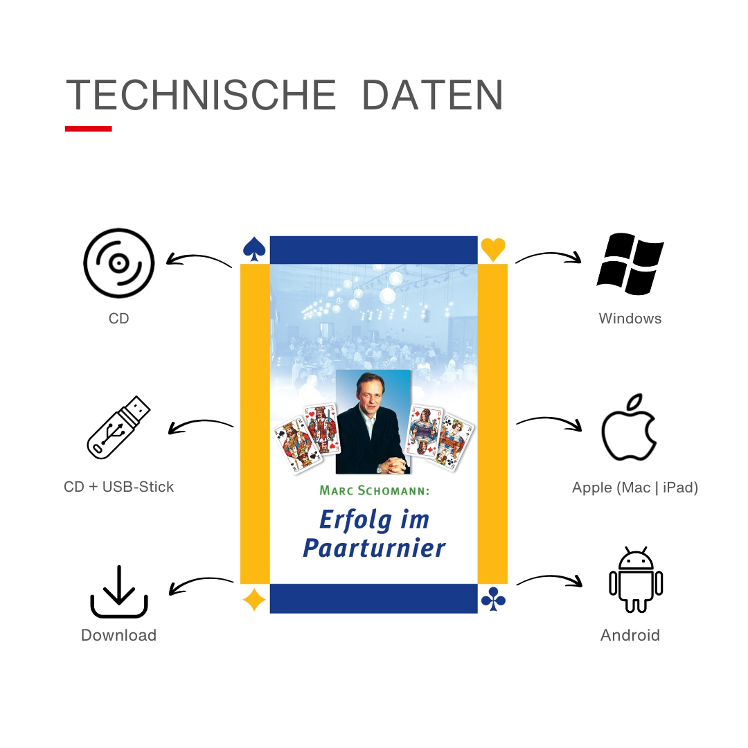 Technische Daten für das Bridge-Programm Erfolg im Paarturnier von Marc Schomann.
Mögliche Medien: CD, CD mit USB-Stick oder Download.
Systeme: Windows, Apple, Android
