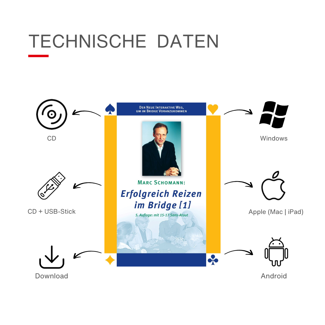 Technische Daten für das Bridge-Programm Erfolgreich Reizen im Bridge 1 von Marc Schomann.
Mögliche Medien: CD, CD mit USB-Stick oder Download.
Systeme: Windows, Apple, Android