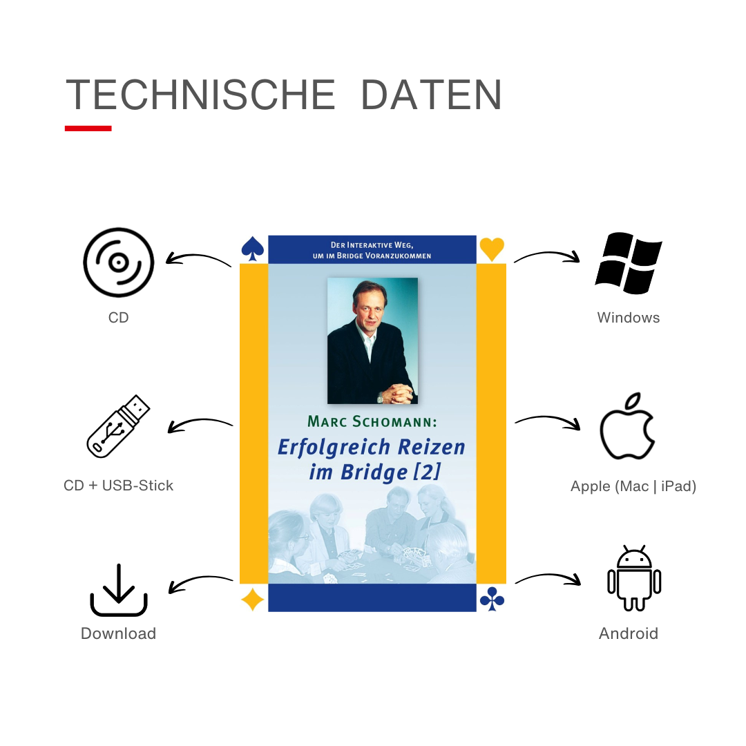 Technische Daten für das Bridge-Programm Erfolgreich Reizen im Bridge 2 von Marc Schomann.
Mögliche Medien: CD, CD mit USB-Stick oder Download.
Systeme: Windows, Apple, Android