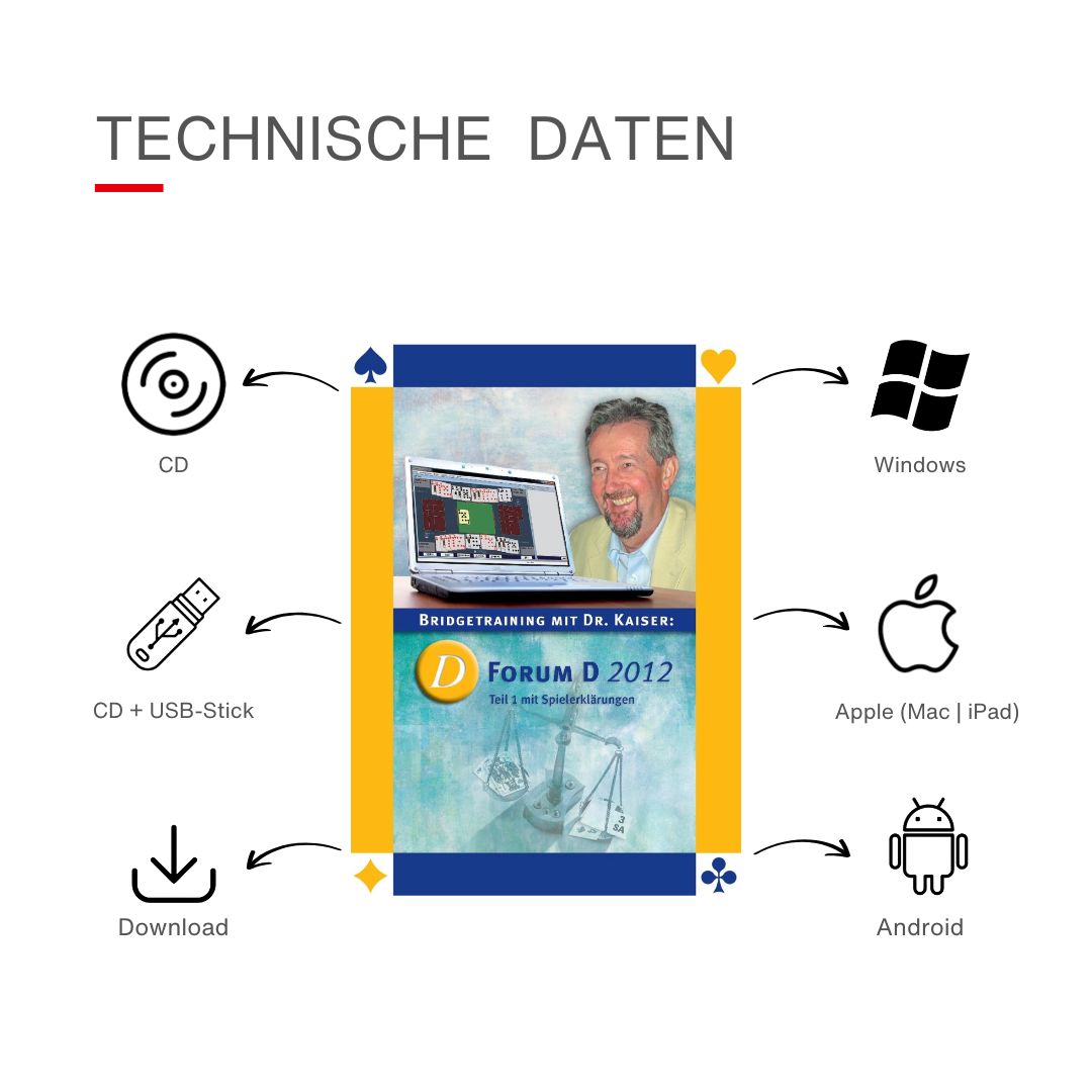 Technische Daten für das Bridge-Programm Forum D 2012 - Teil 1 von Dr. Kaiser.
Mögliche Medien: CD, CD mit USB-Stick oder Download.
Systeme: Windows, Apple, Android