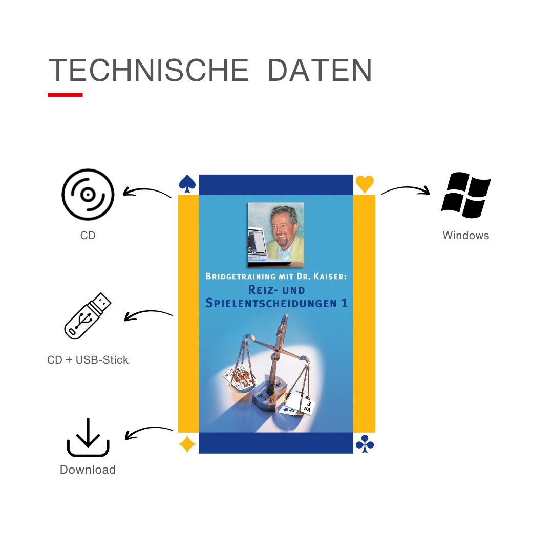 Technische Daten für das Bridge-Programm Reiz- und Spielaentscheidunen 1.
Mögliche Medien: CD, CD mit USB-Stick oder Download.
System: Windows