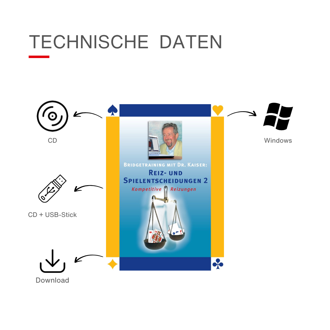 Technische Daten für das Bridge-Programm Reiz- und Spielentscheidungen 2.
Mögliche Medien: CD, CD mit USB-Stick oder Download.
System: Windows
