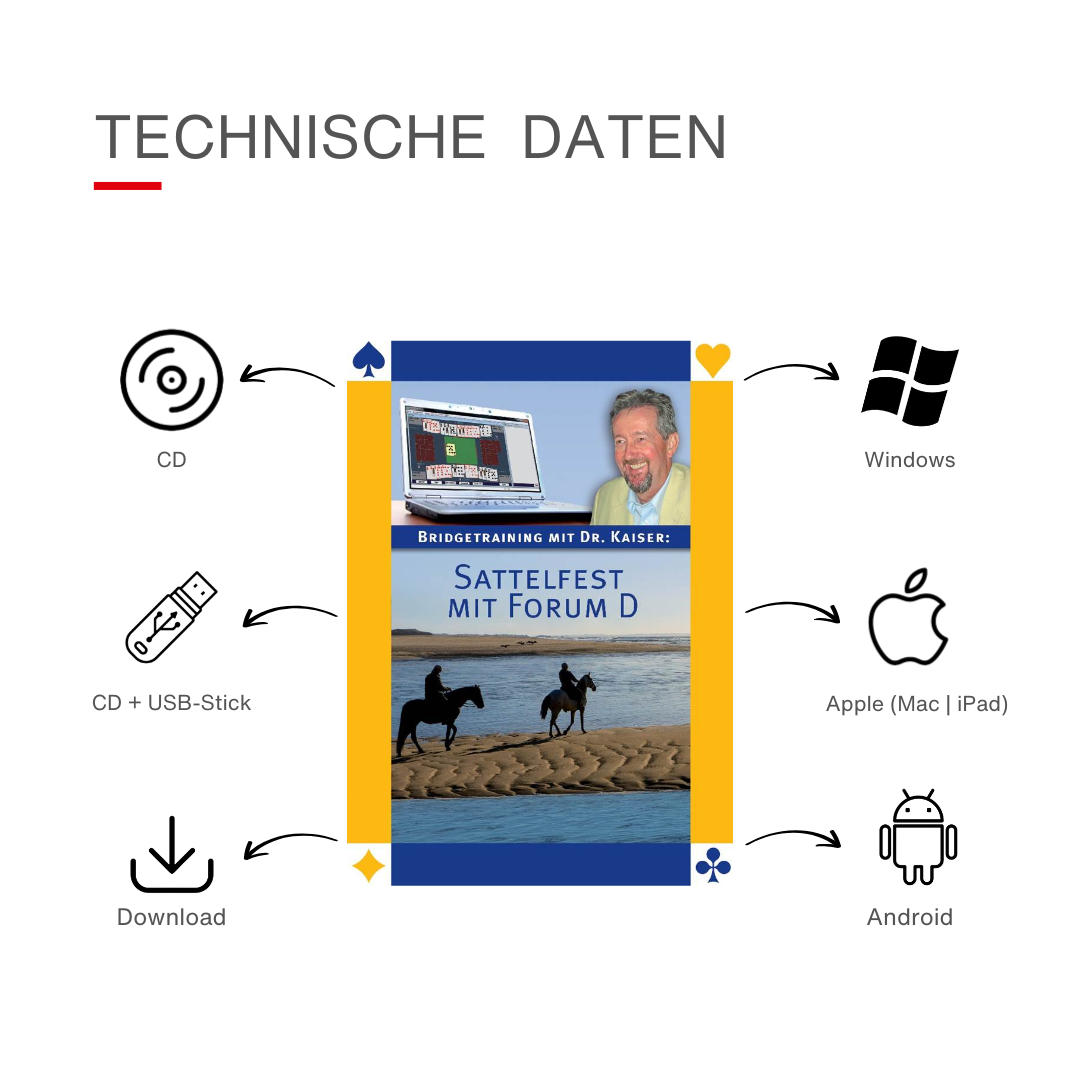 Technische Daten für das Bridge-Programm Sattelfest mit Forum D von Dr. Kaiser.
Mögliche Medien: CD, CD mit USB-Stick oder Download.
Systeme: Windows, Apple, Android