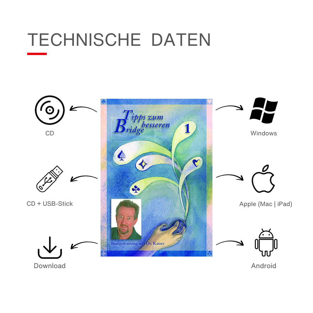 Technische Daten für das Bridge-Programm Tipps zum besseren Bridge 1 von Dr. Kaiser.
Mögliche Medien: CD, CD mit USB-Stick oder Download.
Systeme: Windows, Apple, Android