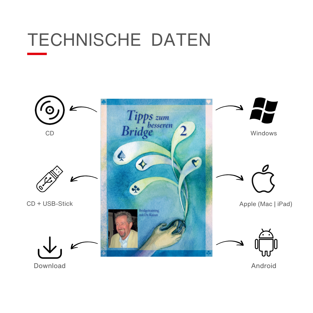 Technische Daten für das Bridge-Programm Tipps zum besseren Bridge von Dr. Kaiser.
Mögliche Medien: CD, CD mit USB-Stick oder Download.
Systeme: Windows, Apple, Android