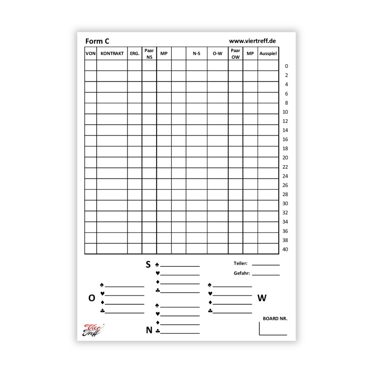 Ansicht Bridge-Boardzettel Form C, 18 Anschriften für Paarturnier im Format DIN A5
