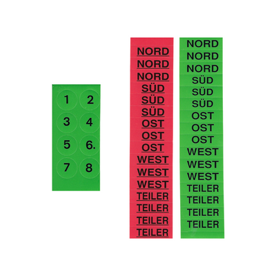 Aufkleber mit Nummern und Himmelsrichtungen und Teiler in Rot (Gefahr) und Grün - Nummer 1-8.
