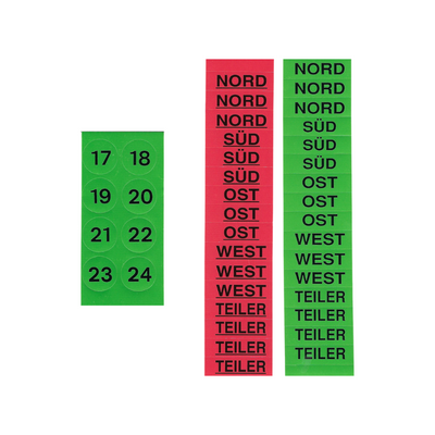 Aufkleber mit Nummern und Himmelsrichtungen und Teiler in Rot (Gefahr) und Grün - Nummer 17-24.