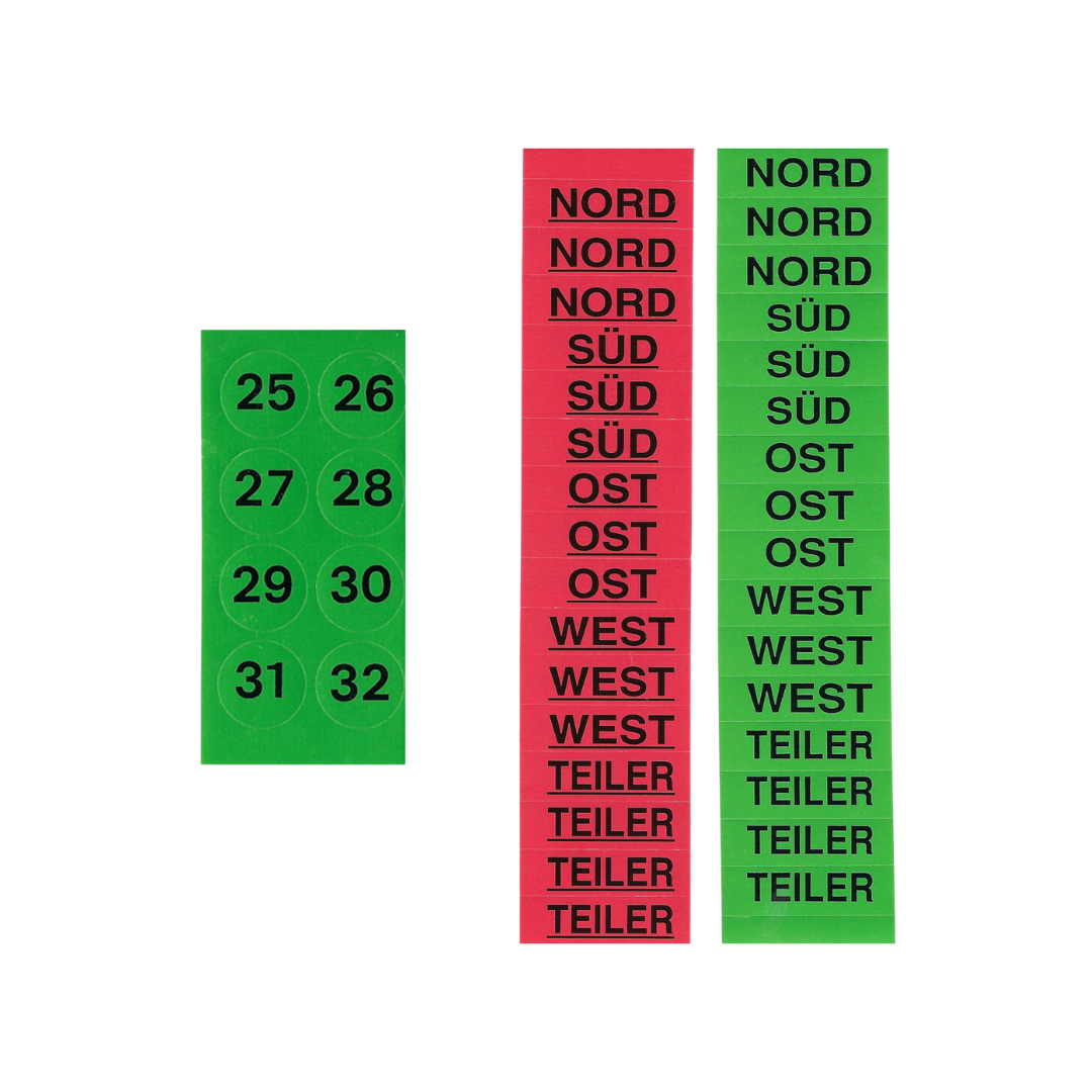 Aufkleber mit Nummern und Himmelsrichtungen und Teiler in Rot (Gefahr) und Grün - Nummer 25-32.
