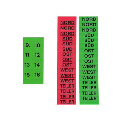 Aufkleber mit Nummern und Himmelsrichtungen und Teiler in Rot (Gefahr) und Grün - Nummer 9-16.