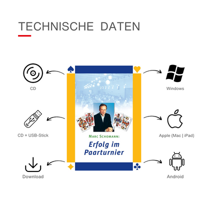 Technische Daten für das Bridge-Programm Erfolg im Paarturnier von Marc Schomann. 
Mögliche Medien: CD, CD mit USB-Stick oder Download. 
Systeme: Windows, Apple, Android
