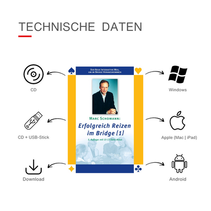 Technische Daten für das Bridge-Programm Erfolgreich Reizen im Bridge 1 von Marc Schomann. 
Mögliche Medien: CD, CD mit USB-Stick oder Download. 
Systeme: Windows, Apple, Android
