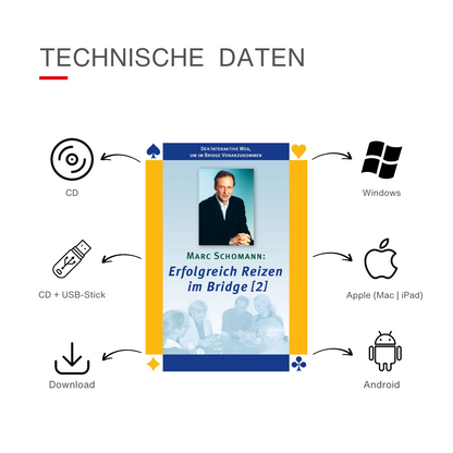 Technische Daten für das Bridge-Programm Erfolgreich Reizen im Bridge 2 von Marc Schomann. 
Mögliche Medien: CD, CD mit USB-Stick oder Download. 
Systeme: Windows, Apple, Android
