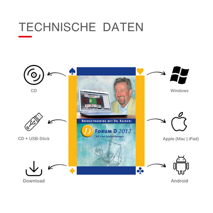 Technische Daten für das Bridge-Programm Forum D 2012 - Teil 1 von Dr. Kaiser. 
Mögliche Medien: CD, CD mit USB-Stick oder Download. 
Systeme: Windows, Apple, Android
