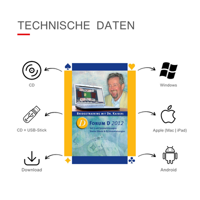 Technische Daten für das Bridge-Programm Forum D 2012 - Teil 2 von Dr. Kaiser. 
Mögliche Medien: CD, CD mit USB-Stick oder Download. 
Systeme: Windows, Apple, Android
