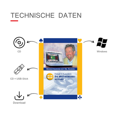 Technische Daten für das Bridge-Programm Forum D Plus 2015 - Die Wettbewerbsreizung von Dr. Kaiser. 
Mögliche Medien: CD, CD mit USB-Stick oder Download. 
System: Windows
