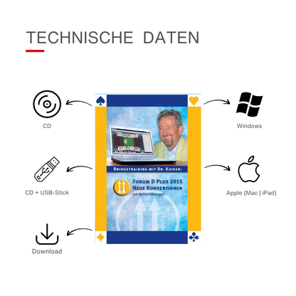 Technische Daten für das Bridge-Programm Forum D Plus 2015 - Neue Konventionen. 
Mögliche Medien: CD, CD mit USB-Stick oder Download. 
Systeme: Windows, Apple
