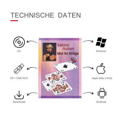 Technische Daten für das Bridge-Programm Mut im Bridge von Sabine Auken. 
Mögliche Medien: CD, CD mit USB-Stick oder Download. 
Systeme: Windows, Apple, Android
