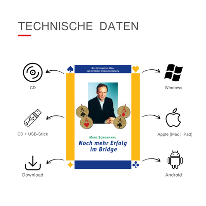 Technische Daten für das Bridge-Programm Noch mehr Erfolg im Bridge von Marc Schomann. 
Mögliche Medien: CD, CD mit USB-Stick oder Download. 
Systeme: Windows, Apple, Android
