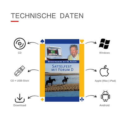 Technische Daten für das Bridge-Programm Sattelfest mit Forum D von Dr. Kaiser. 
Mögliche Medien: CD, CD mit USB-Stick oder Download. 
Systeme: Windows, Apple, Android
