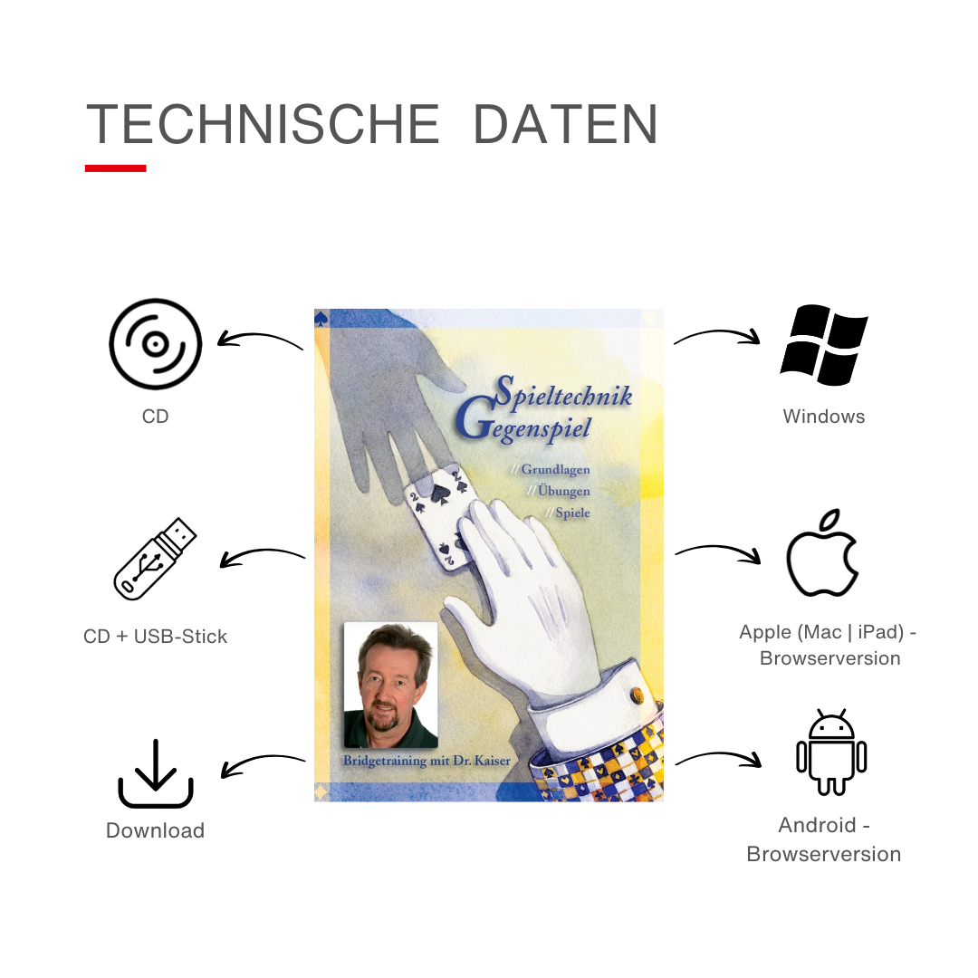 Technische Daten für das Bridge-Programm Spieltechnik Gegenspiel von Dr. Kaiser. 
Mögliche Medien: CD, CD mit USB-Stick oder Download. 
Systeme: Windows, Apple, Android
