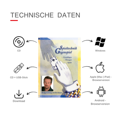 Technische Daten für das Bridge-Programm Spieltechnik Gegenspiel von Dr. Kaiser. 
Mögliche Medien: CD, CD mit USB-Stick oder Download. 
Systeme: Windows, Apple, Android
